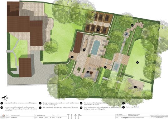 Large estate, Somerset