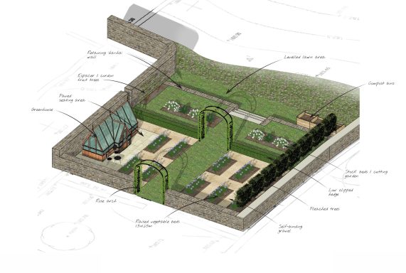 Kitchen garden, Marshfield