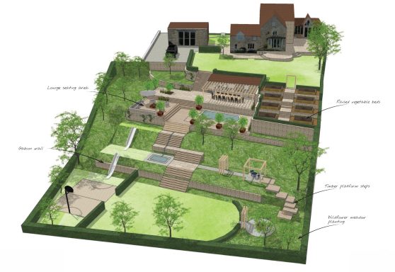 Large estate, Somerset